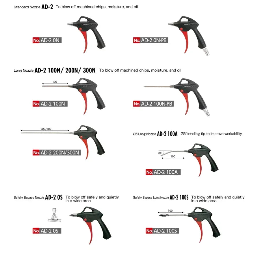 VESSEL Franchise special tool NO.AD-2 ON ， Air Blow Gun Air for Dust Cleaning Car Detailing Compressor Accessories Dust Removal